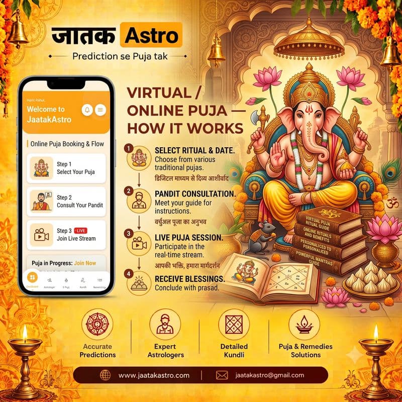 Virtual / Online Puja — How It Work
