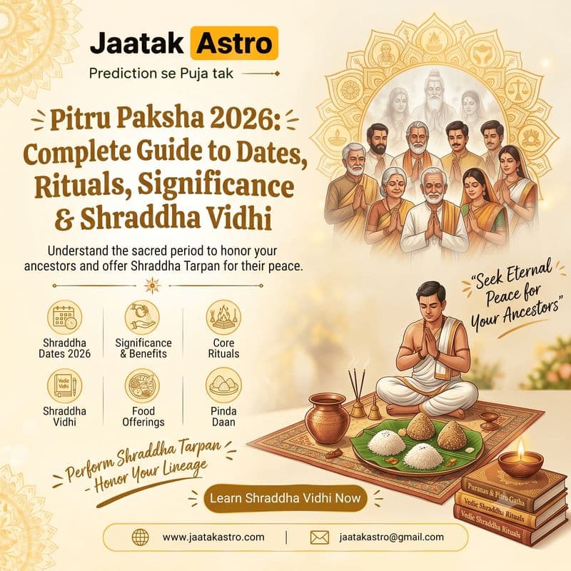 Pitru Paksha 2026: Complete Guide to Dates, Tithi Calendar, Sacred Rituals, and Spiritual Significance