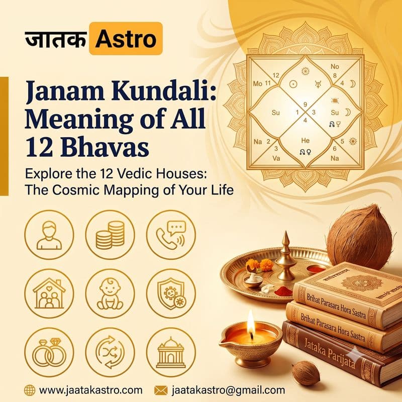 Janam Kundali: Meaning of All 12 Bhavas in Vedic Astrology